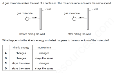 igcse-physics-momentum-topic-question-smart-exam-resources